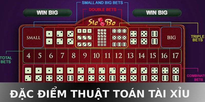 Giải Mã Thuật Toán Tài Xỉu RIKVIP - Bí Mật Hay Lừa Đảo? 2 Khám phá các thuật toán Tài Xỉu Rikvip
