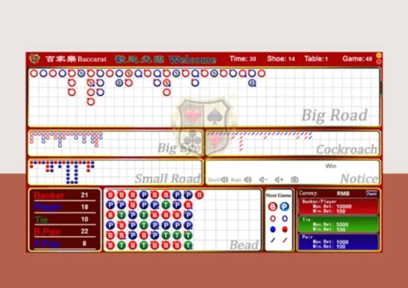 Tham khảo mẹo soi cầu Baccarat theo cầu đảo