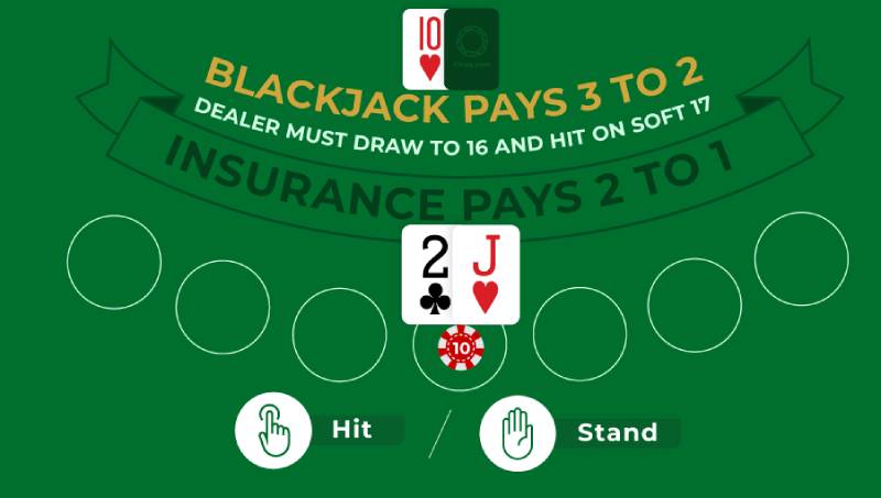 Các bí kíp chơi Xì Dách online Rikvip